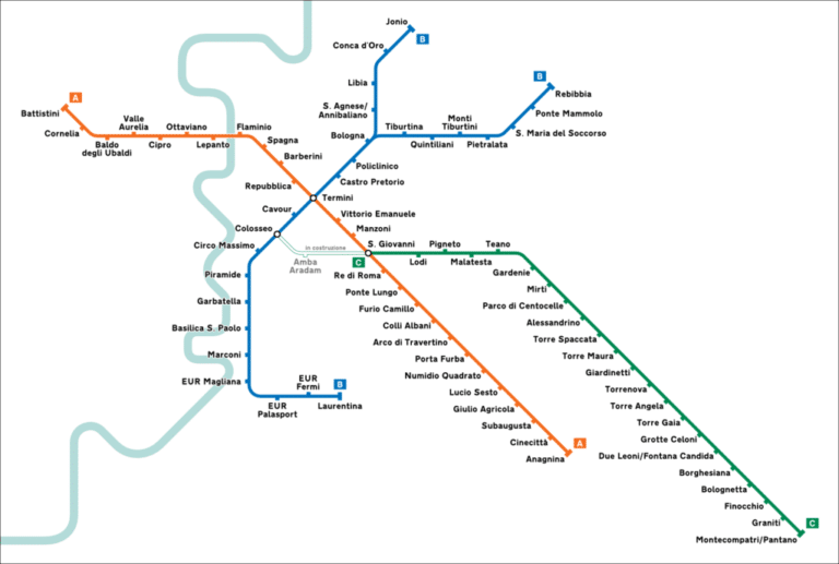 Metro à Rome : Plan, Tarifs Et Attractions Touristiques Par Station