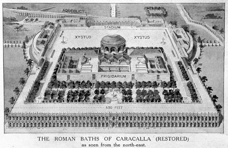 Thermes de Caracalla à Rome : Ruines gigantesques